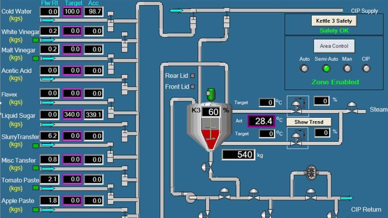 Why upgrade to ArchestrA System Platform?